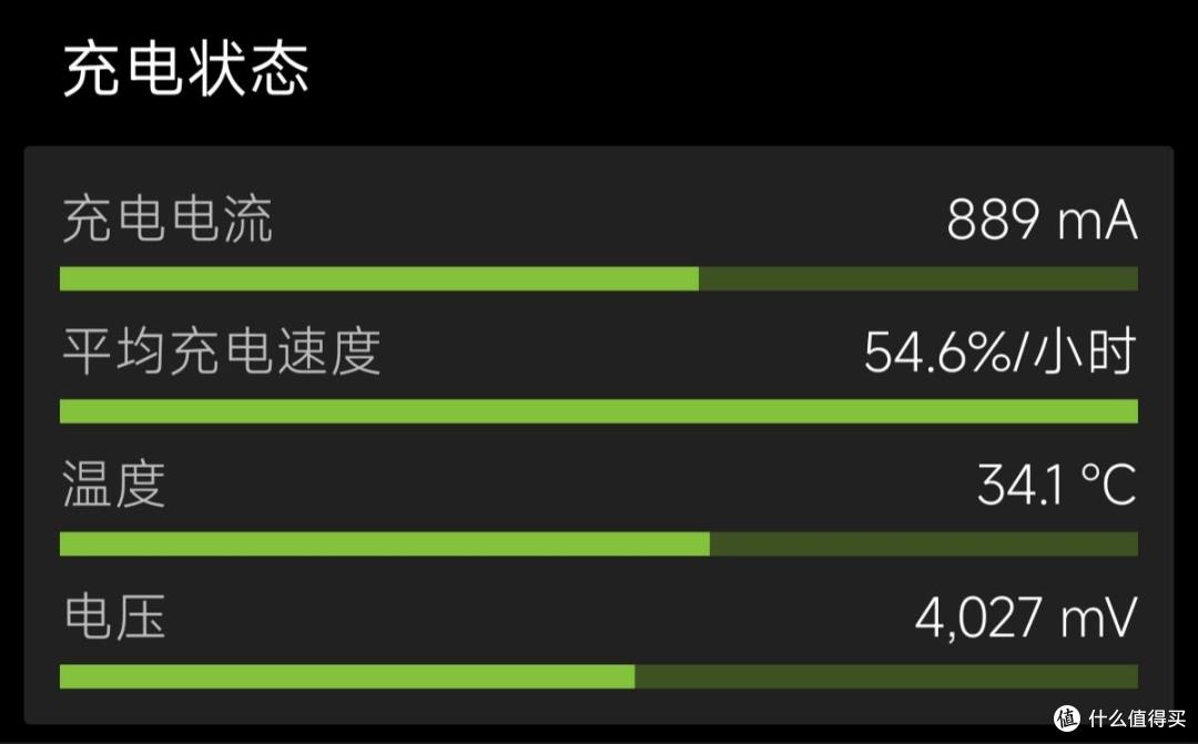 闲鱼7元包邮无线充电器性能及温升测试