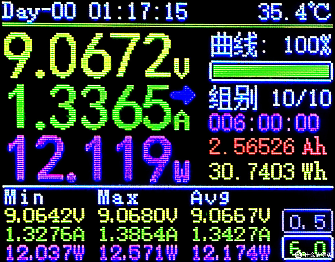 闲鱼7元包邮无线充电器性能及温升测试