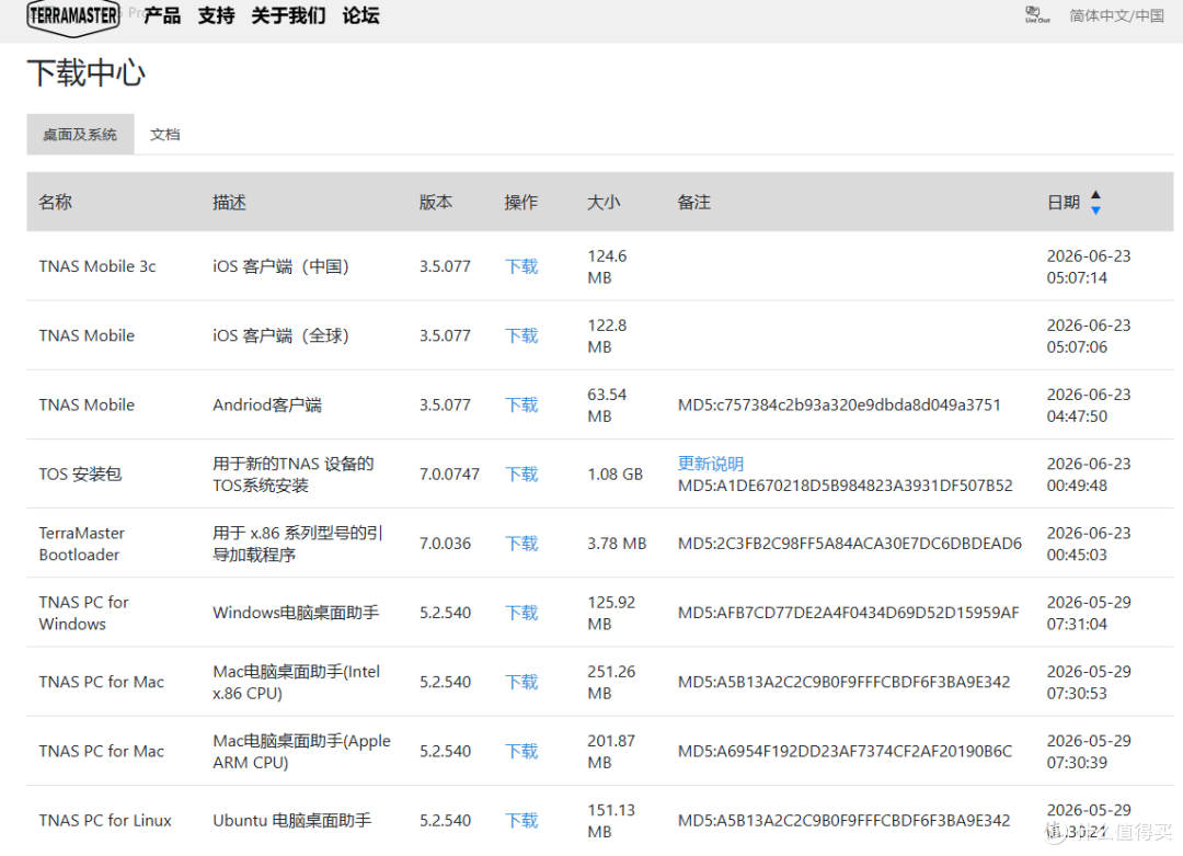 全球首个AI 原生NAS操作系统:铁威马全新TOS7系统深度体验