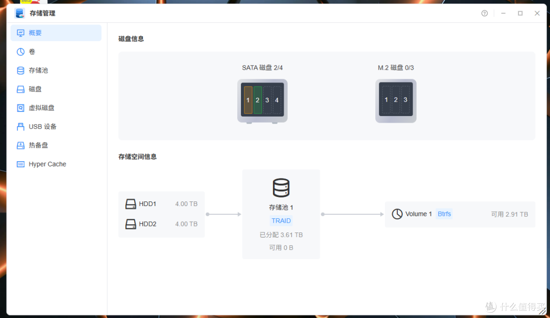 全球首个AI 原生NAS操作系统:铁威马全新TOS7系统深度体验