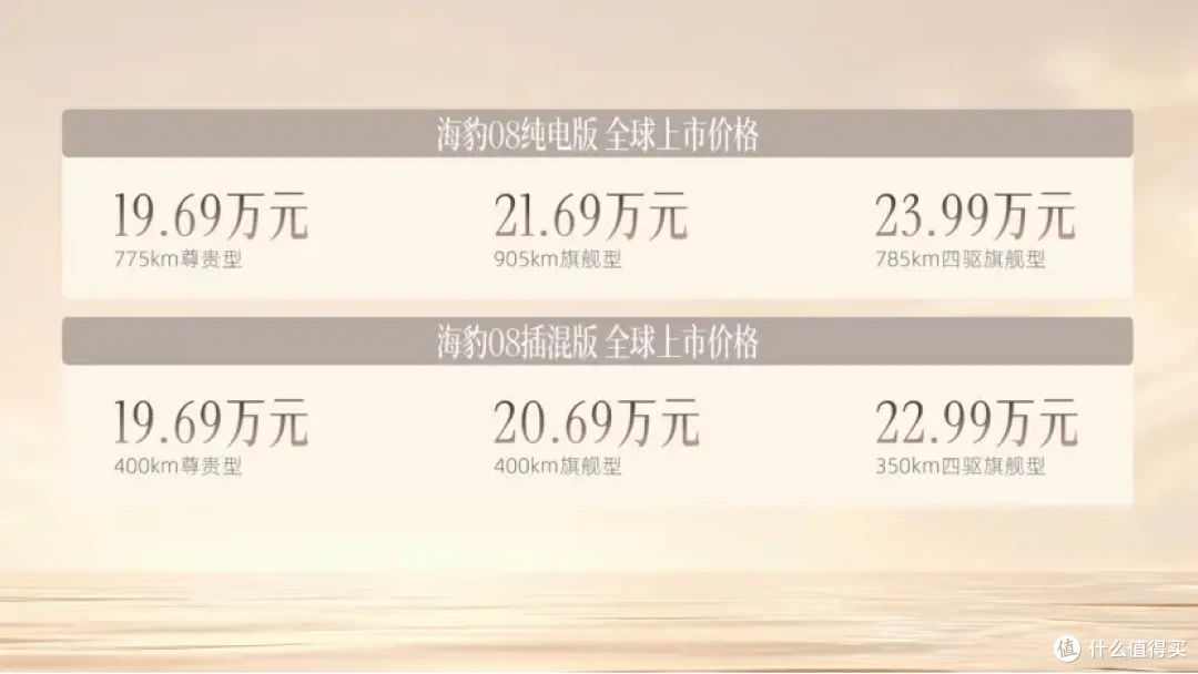 905km续航,全系闪充,比亚迪海豹08售价19.69万起,终结补能焦虑
