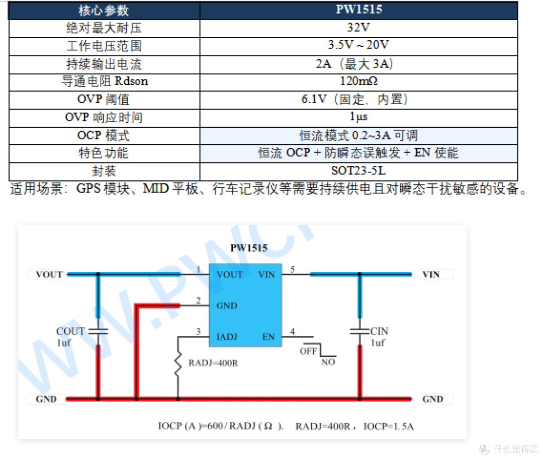 USB充电器过压保护芯片OVP 6.1V，从3脚极简到70V高耐压全系列