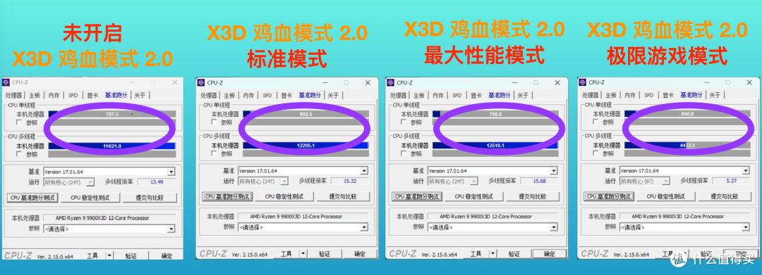 装机不用挑，就选电竞雕！！技嘉X870E X3D电竞冰雕主板深度测评