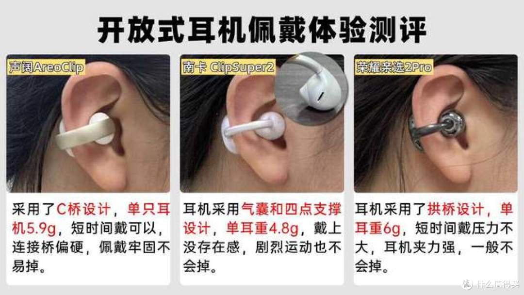 百元价位开放式耳机怎么样?亲测南卡、声阔、荣耀三款开放式耳机