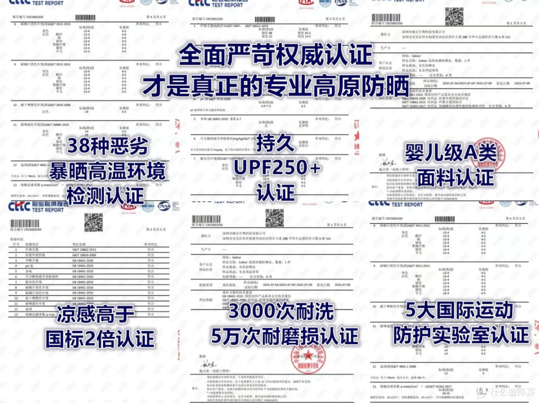 2026盛销爆款防晒衣品牌前10名种草:哪个牌子好?选购参考