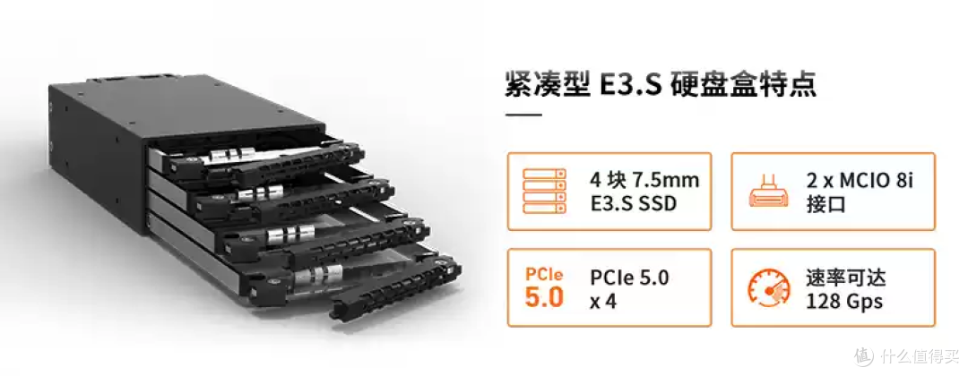 【概念产品 CP166】超紧凑型 4 盘位 E3.S SSD PCIe 5.0 硬盘盒