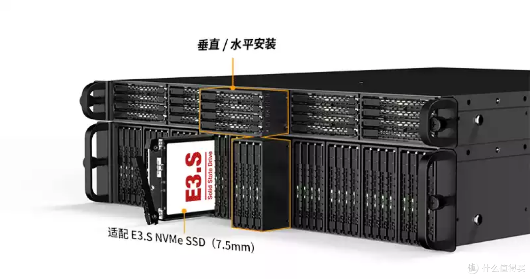 【概念产品 CP166】超紧凑型 4 盘位 E3.S SSD PCIe 5.0 硬盘盒