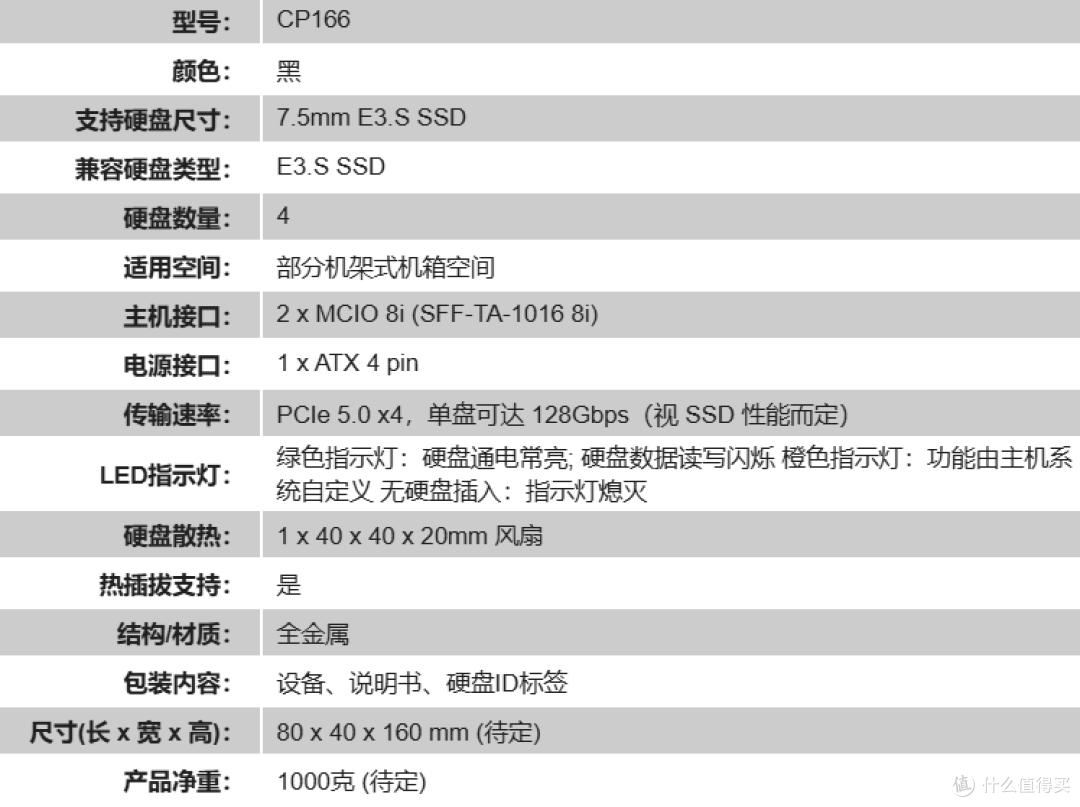 【概念产品 CP166】超紧凑型 4 盘位 E3.S SSD PCIe 5.0 硬盘盒