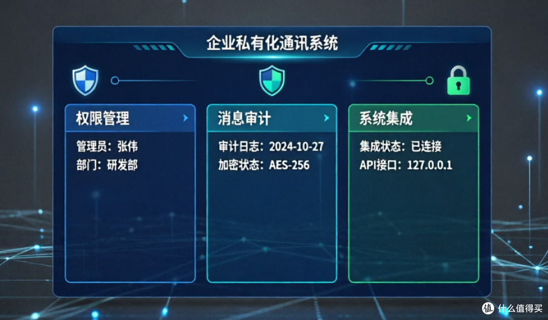 保密单位选私有化即时通讯,别只看"部署在本地"这一条