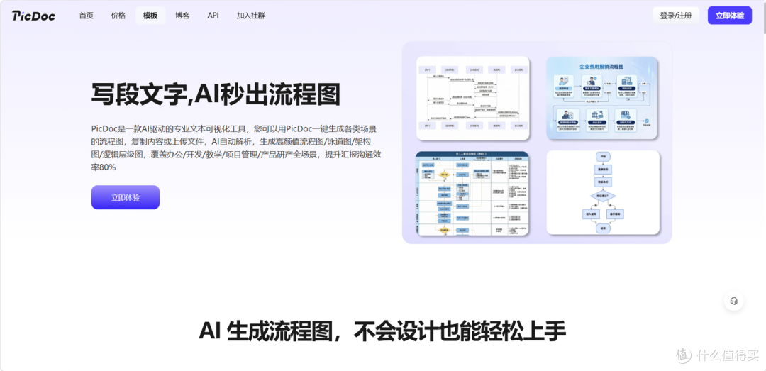 团队必备:2026年5款类似Miro网站工具实测推荐