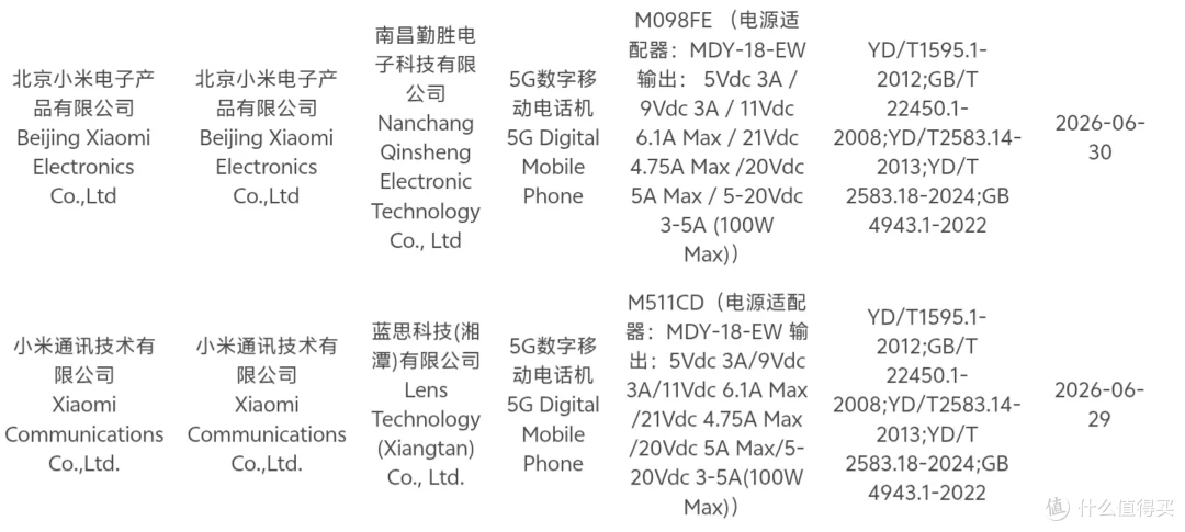 想换手机的先别冲动！iPhone 18、三星S27、红米K100猛料全曝光
