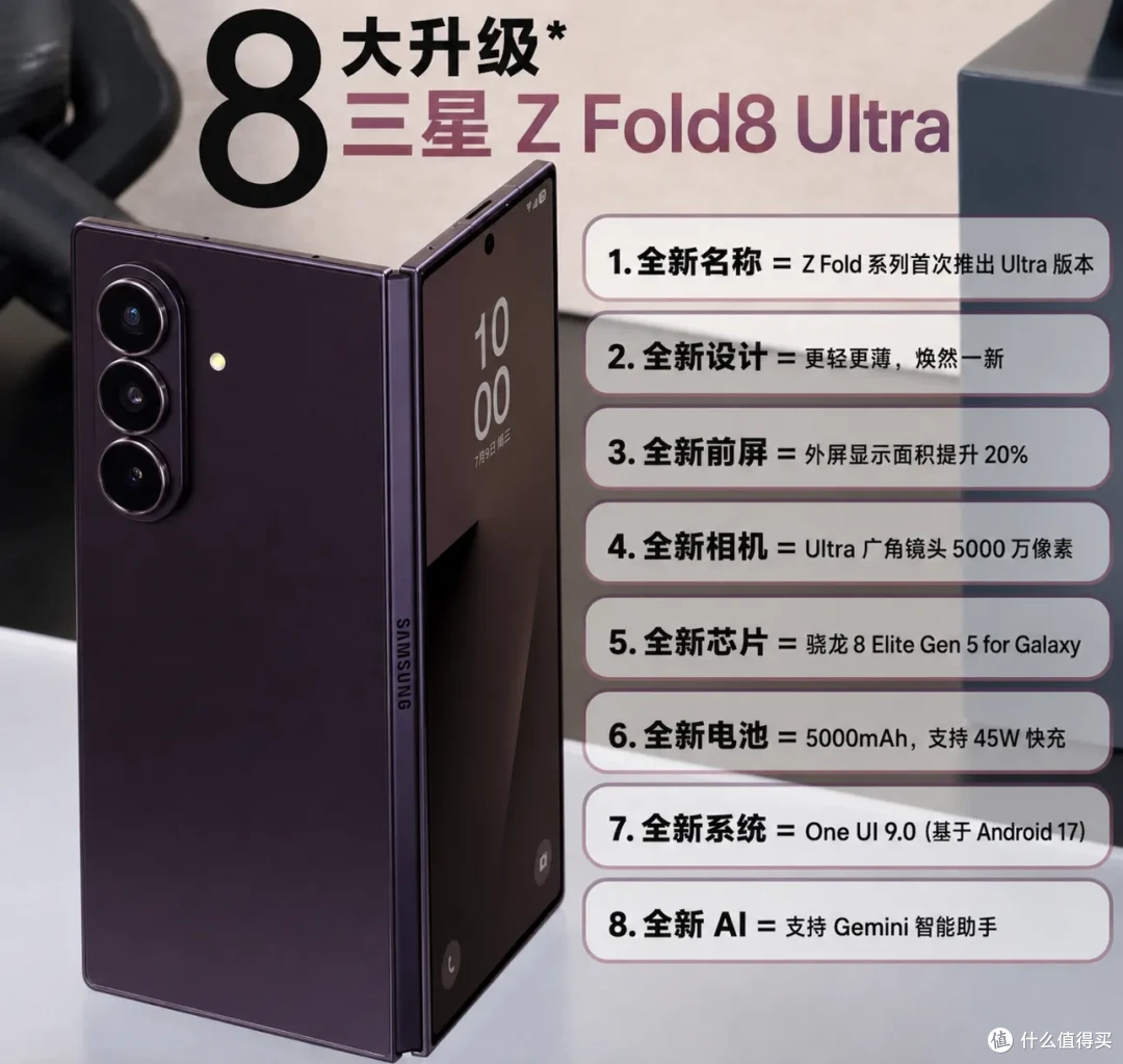 想换手机的先别冲动！iPhone 18、三星S27、红米K100猛料全曝光