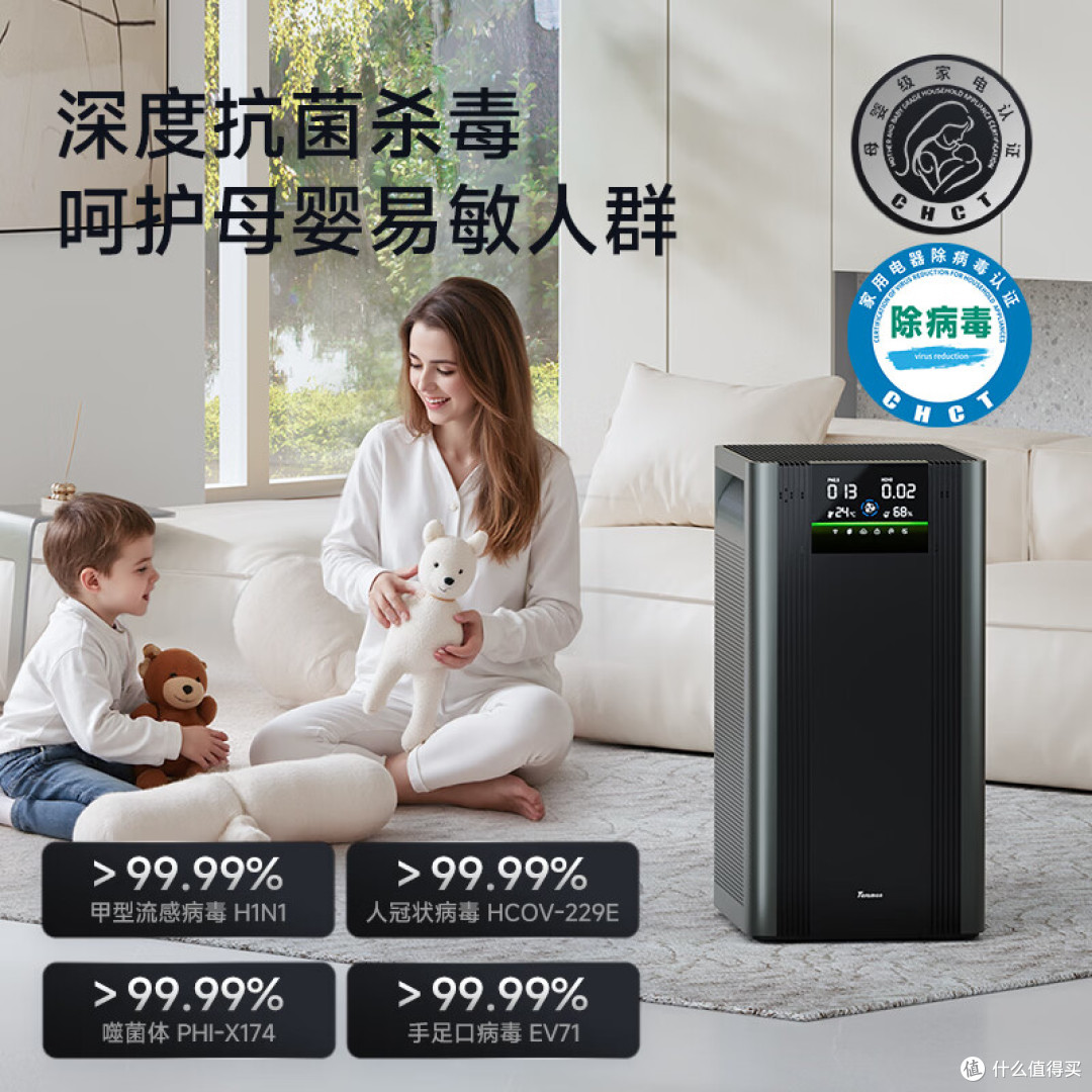 2026家用空气净化器哪个品牌最好?七款高性价比空气净化器实测
