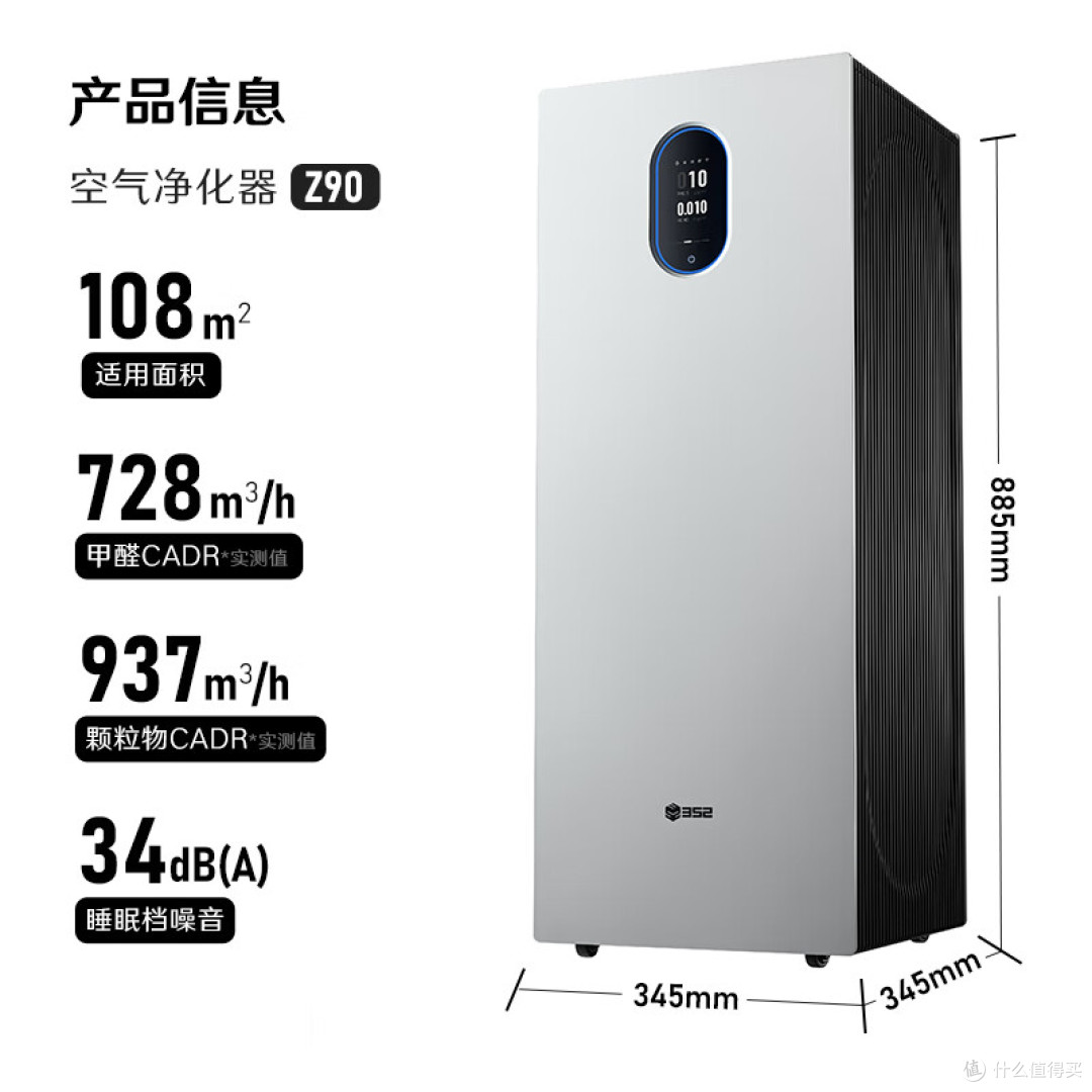 2026家用空气净化器哪个品牌最好?七款高性价比空气净化器实测