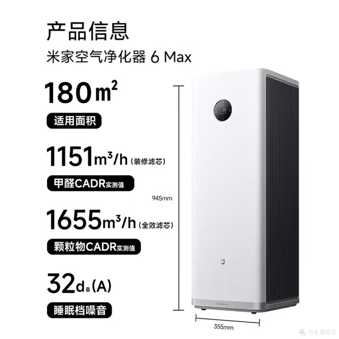 2026家用空气净化器哪个品牌最好?七款高性价比空气净化器实测