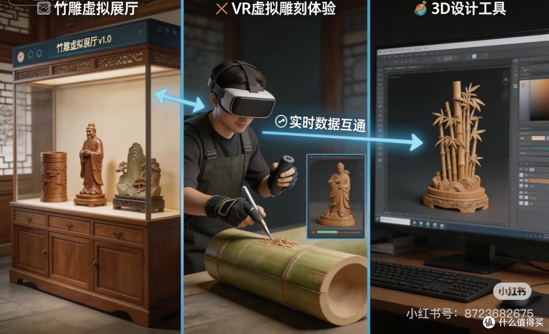 数字工坊：高效3D打印与后处理