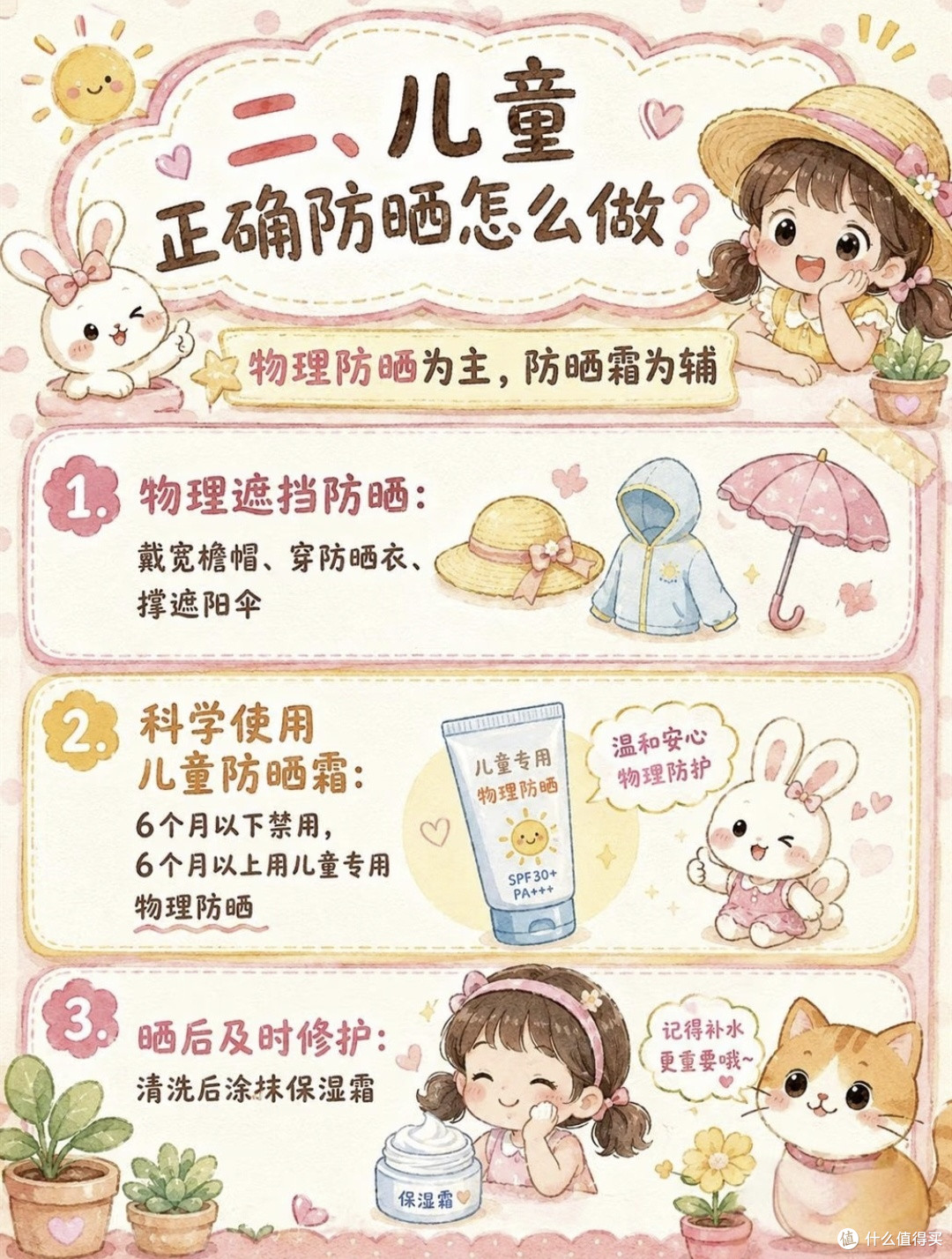 宝妈亲测｜夏日宝宝防晒保姆级指南，别再乱涂成人防晒霜啦