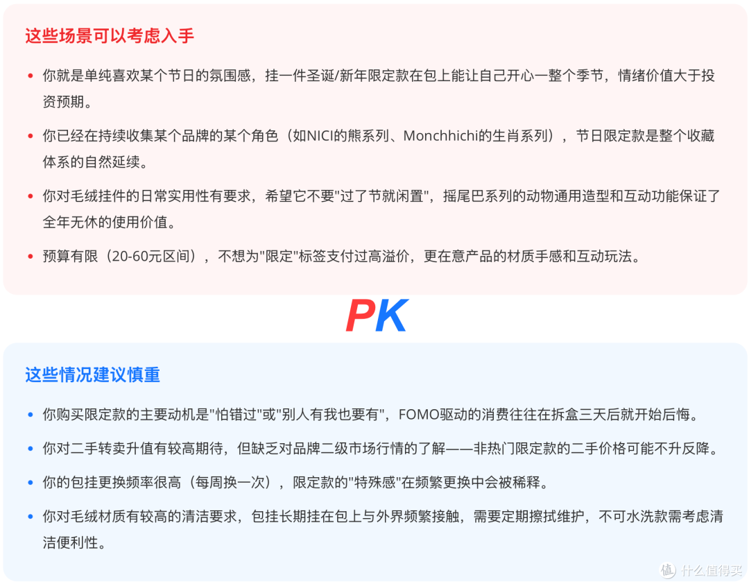 别只看"节日限定"!毛绒挂件节日限定款的收藏逻辑与品牌长期价值