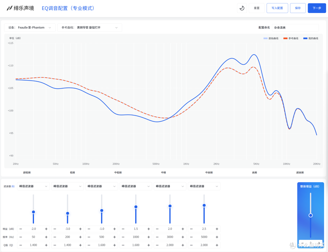 音质玩法两不误!绯乐“影”主观体验报告