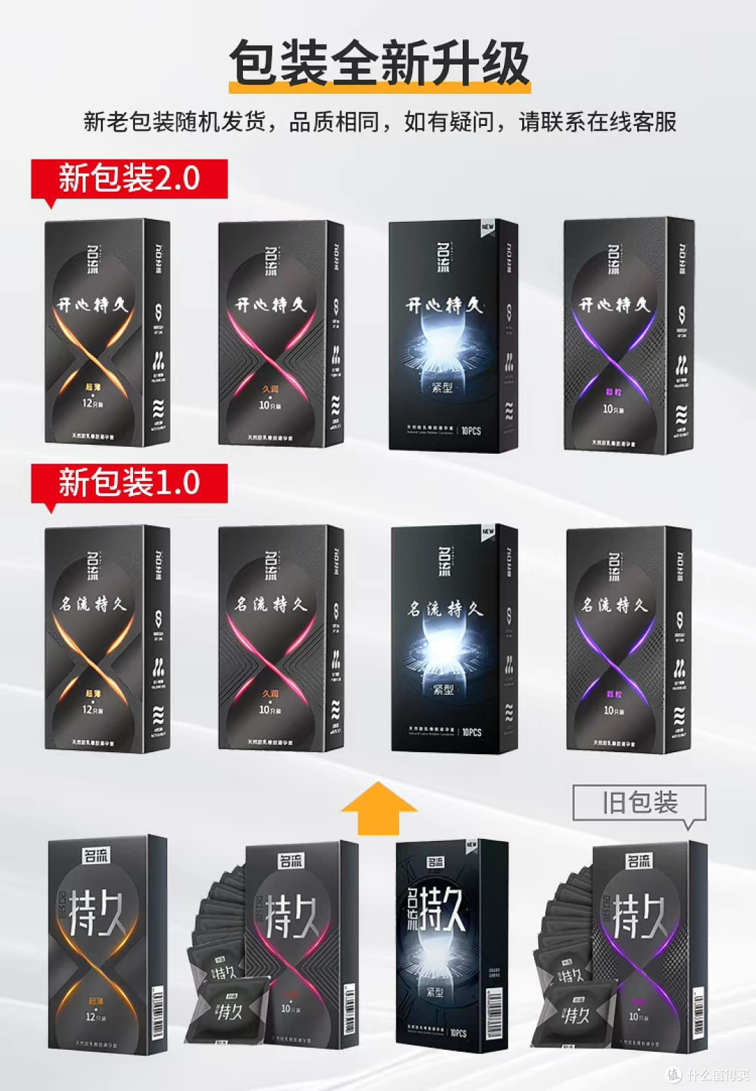偷偷评测12款计生用品后,我决定推荐这款平价宝藏