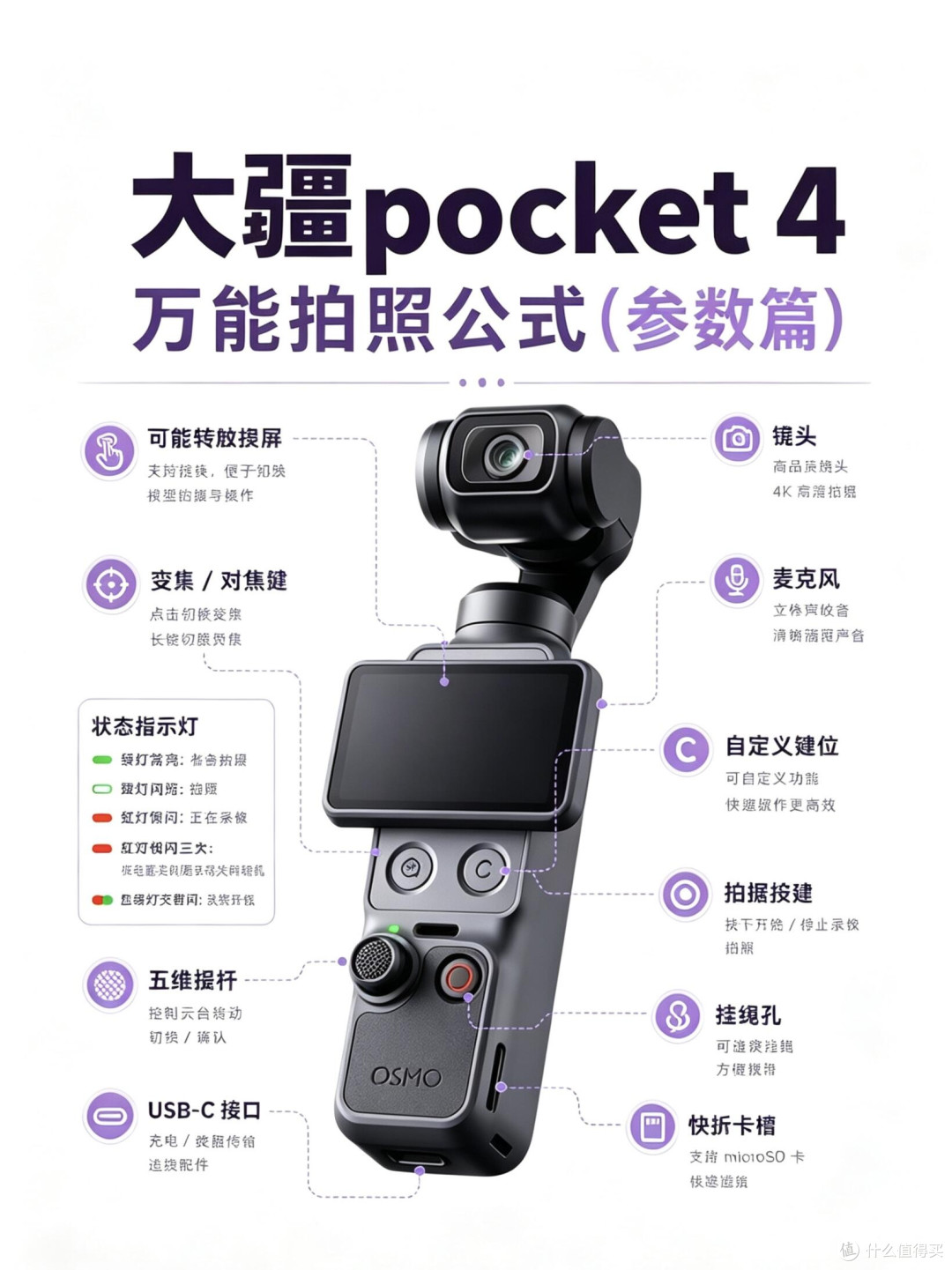 大疆Pocket4全套拍摄参数｜9组万能预设直接抄作业