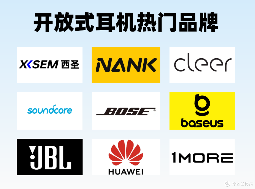 Cleer、西圣、声阔等10款热门开放式耳机对比,看完再下手不迟!