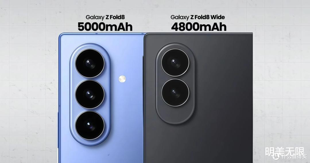 三星一口气甩出两台Fold,Galaxy Z Fold 8这次直接换了形状!