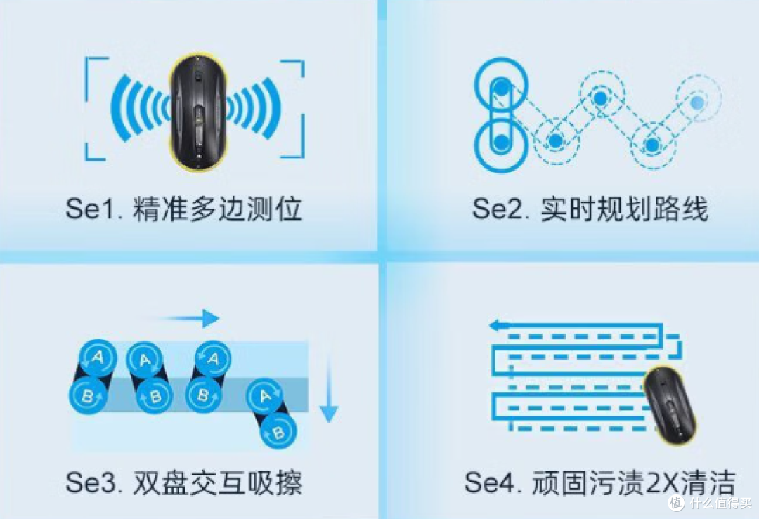 2026擦窗机器人推荐什么牌子?2026高层擦窗机全维度测评PK