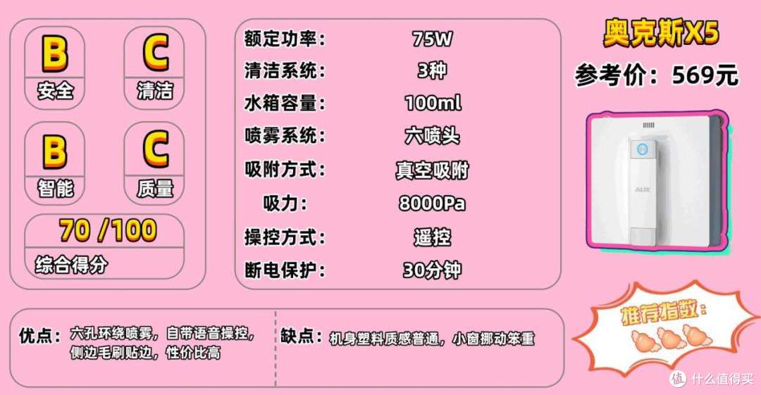 2026擦窗机器人推荐什么牌子?2026高层擦窗机全维度测评PK