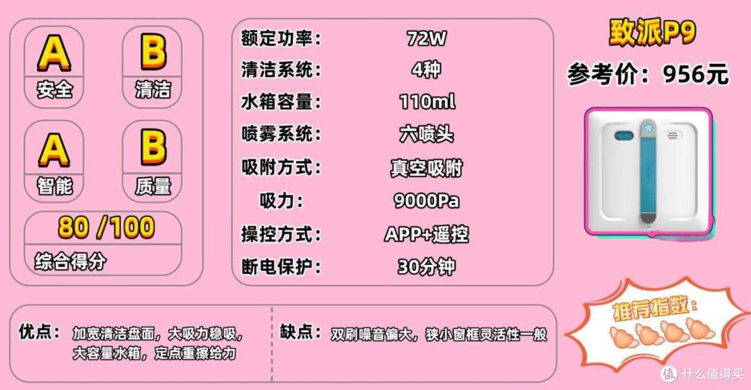 2026擦窗机器人推荐什么牌子?2026高层擦窗机全维度测评PK
