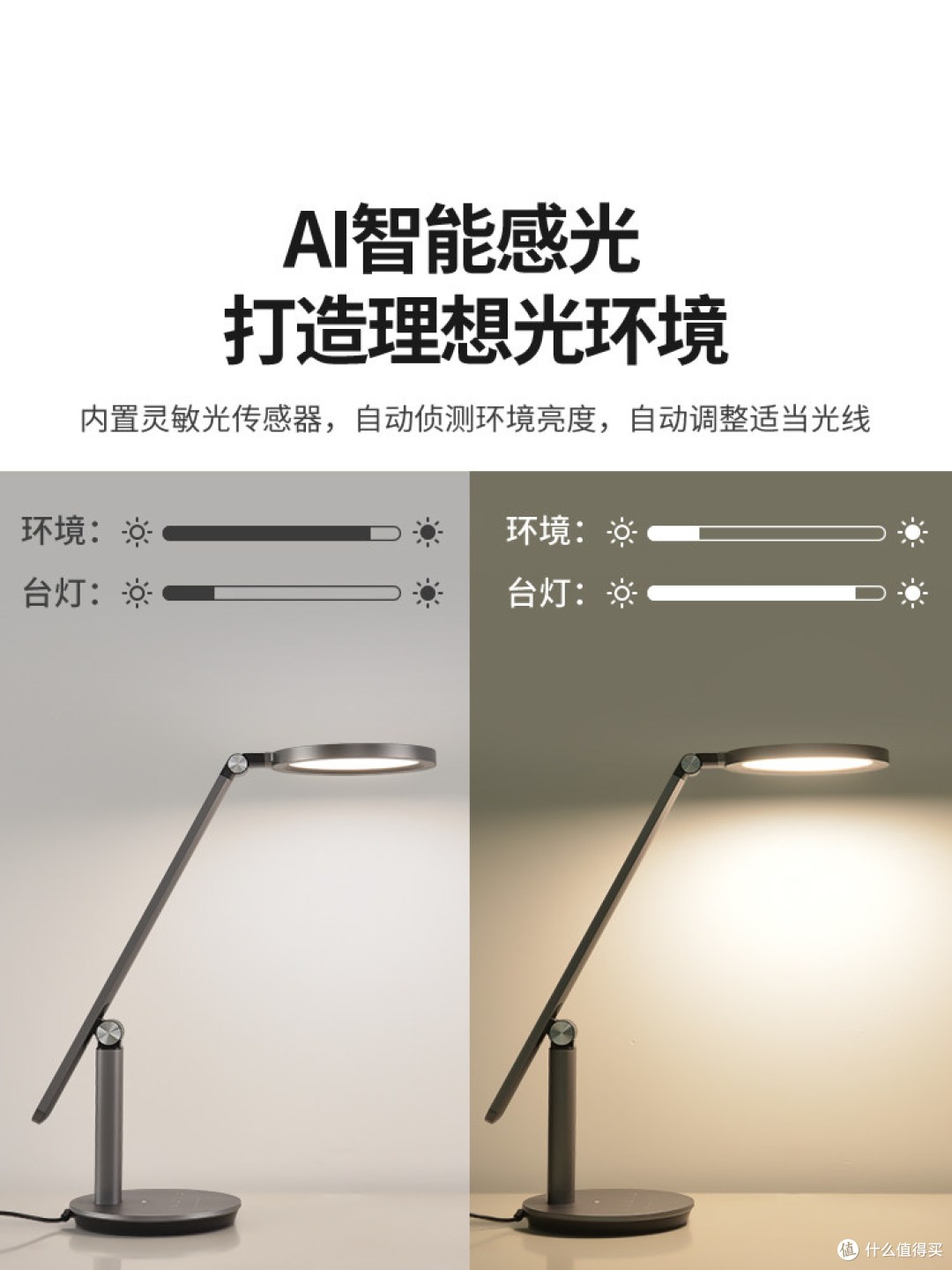 三雄极光以500+专利与健康照明领军品牌，筑起护眼灯专业护城河