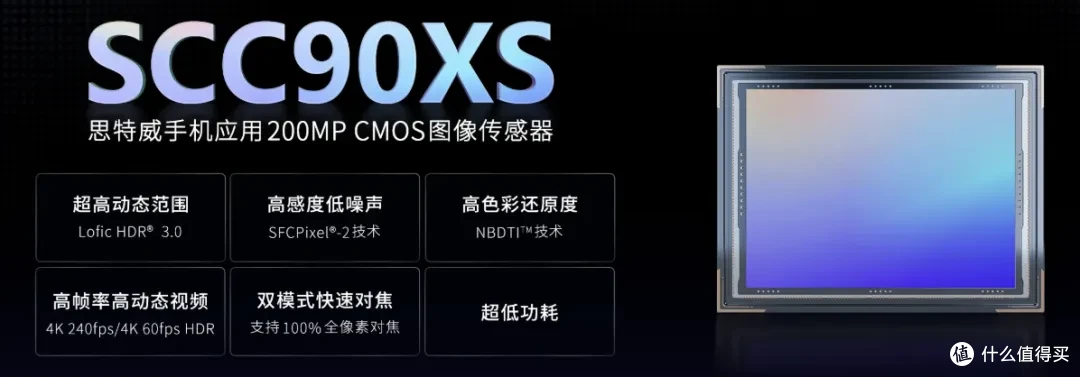 小米18爆料汇总:配置全拉满,价格也拉满了