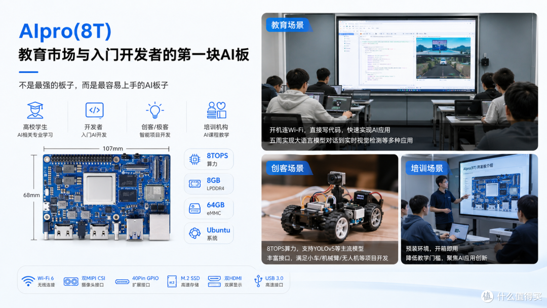 从大学生到工厂老板:香橙派这四款AI设备到底适合谁?