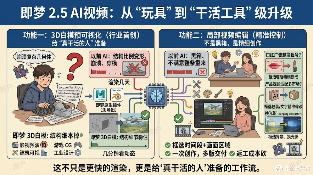 30秒4K直出——seedance2.5哪里下载一文说清