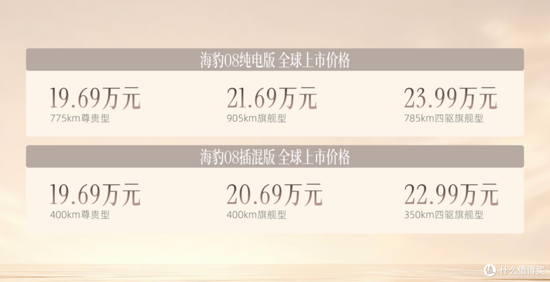 海豹08这个配置和价格,不吹实在是不行啊