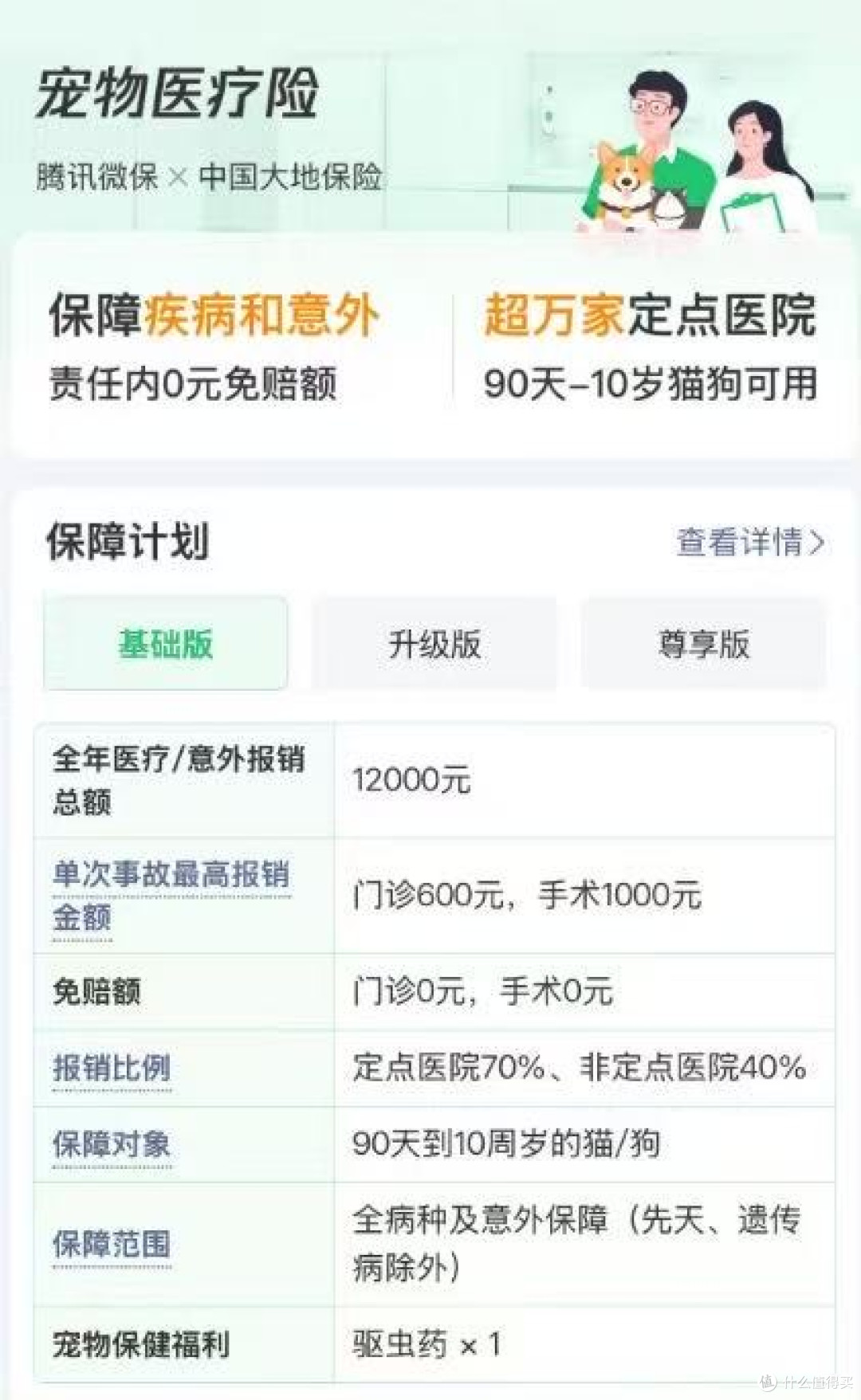 微保宠物问诊买药险有必要买吗?实测腾讯微保3款宠物险真实好用