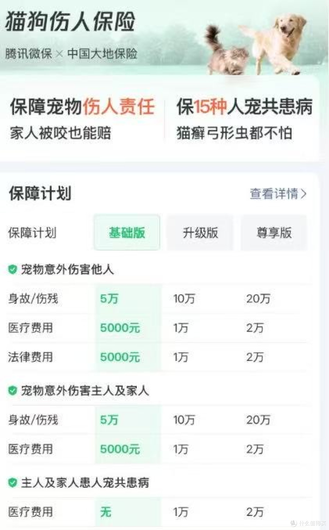微保宠物问诊买药险有必要买吗?实测腾讯微保3款宠物险真实好用