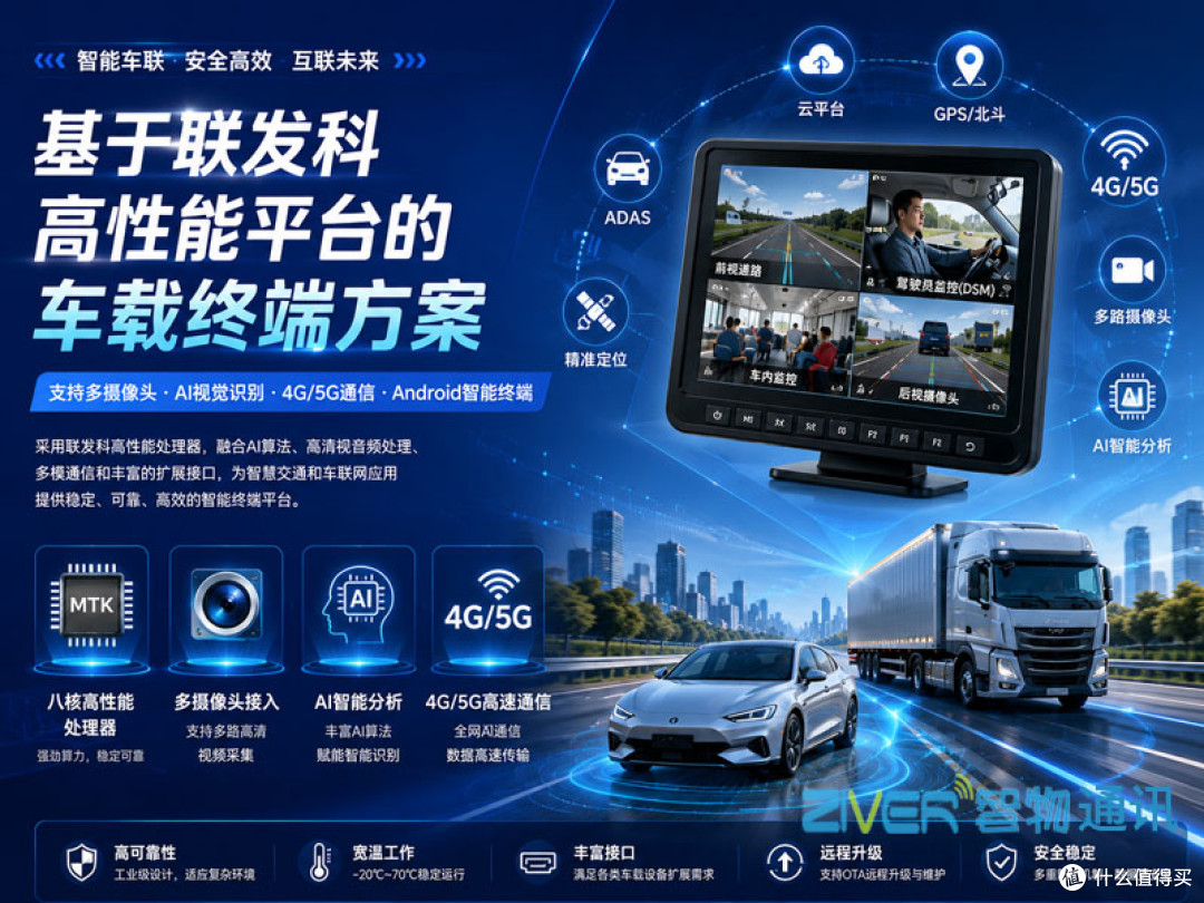 智能车载终端定制方案_AI识别/ADAS/DSM方案