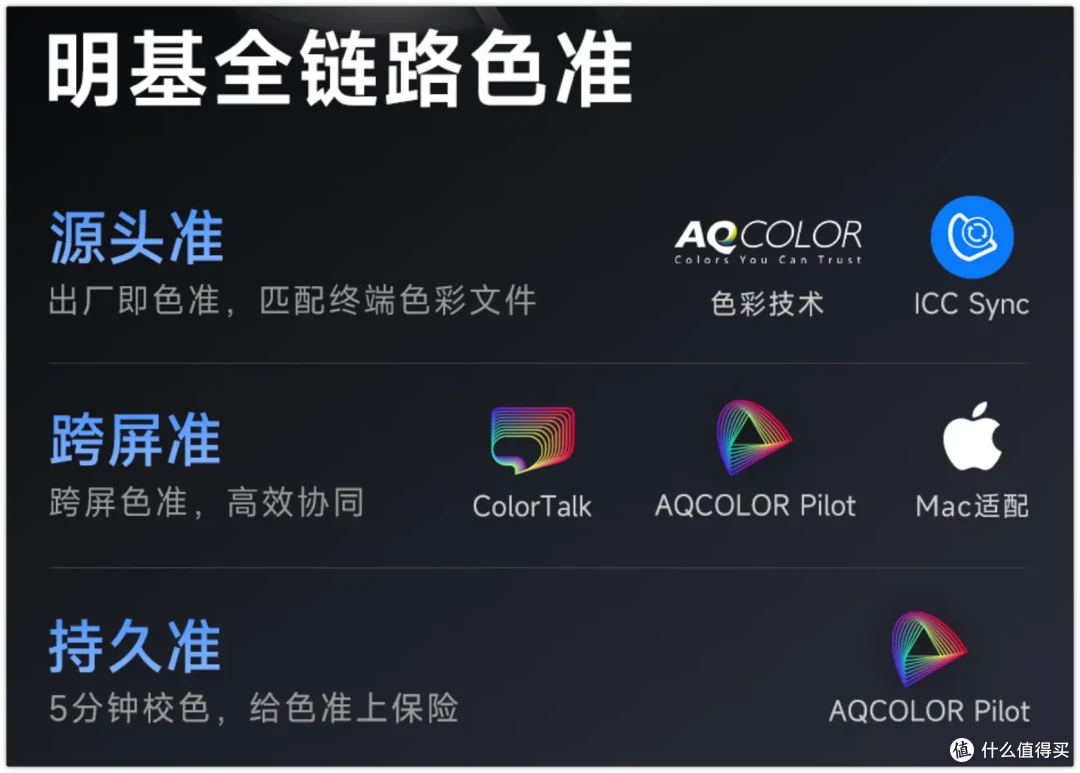 明基PD2732U体验,创作者怎么选专业显示器?
