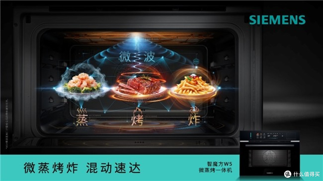 微蒸烤一体机怎么选?2026年微蒸烤一体机选购逻辑+参数指南