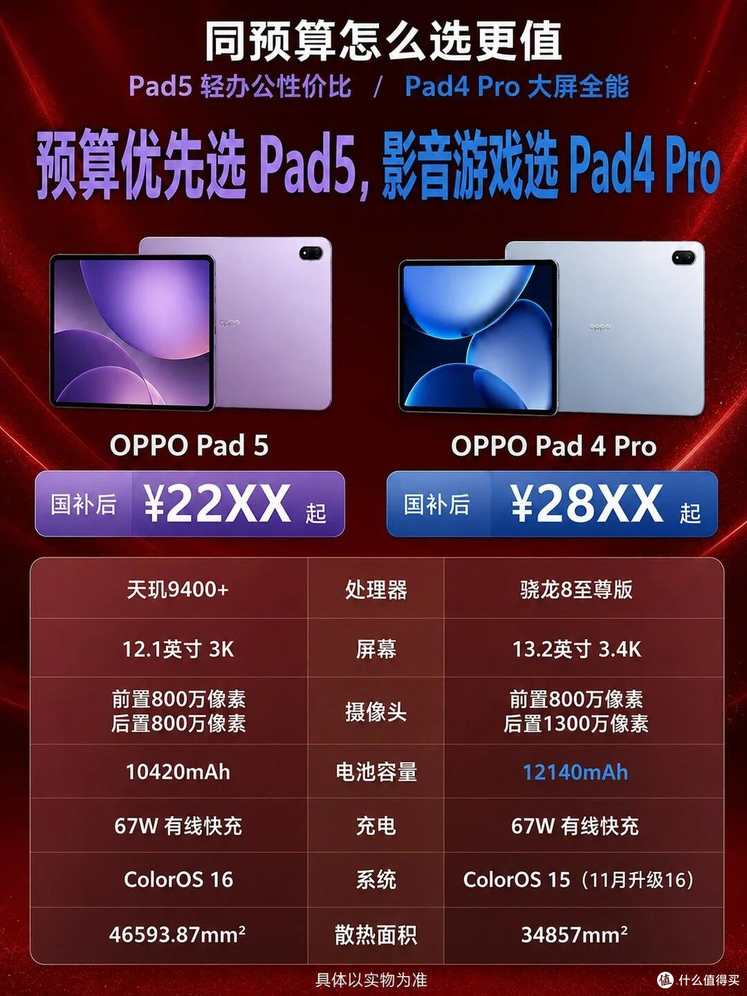 OPPO两款平板横向对比!学生党选机不用纠结