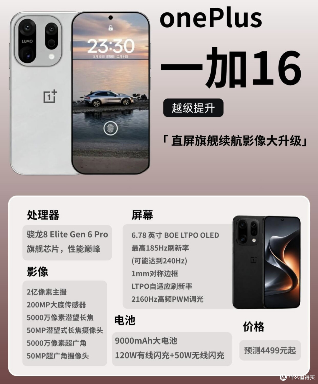 一加16全套爆料曝光!直屏旗舰这次直接堆料拉满
