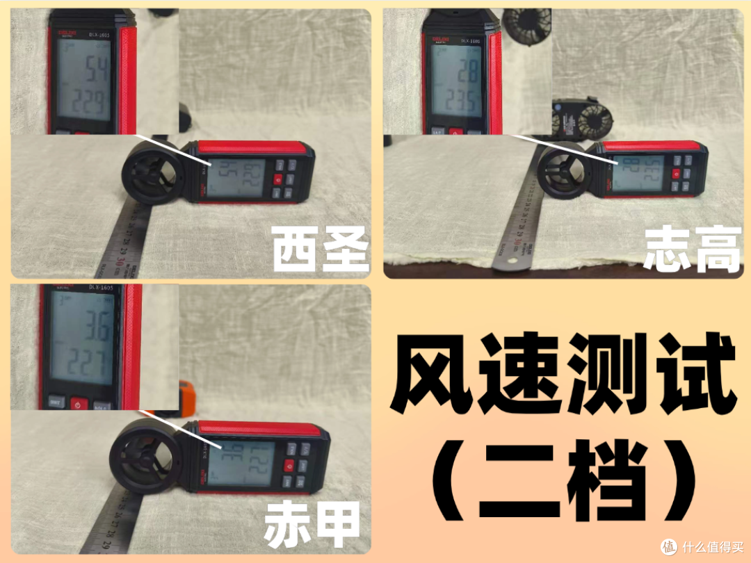 挂腰风扇哪些机型好用?西圣、赤甲、志高三款挂腰风扇实测总结
