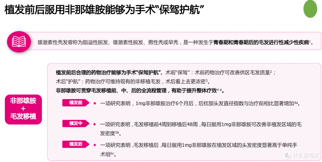 脱发治疗决策指南：什么时候该用非那雄胺，什么时候需要植发？