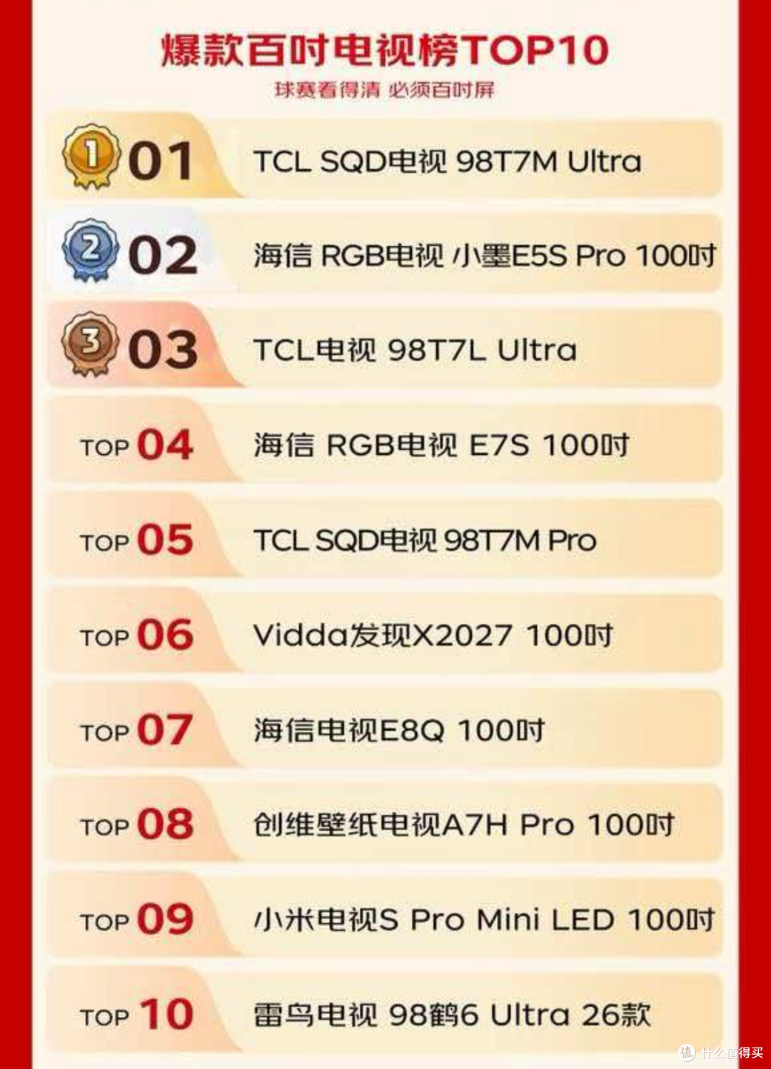 Mini LED宗师TCL：把巅峰技术打成白菜价，这才是真正的科技普惠