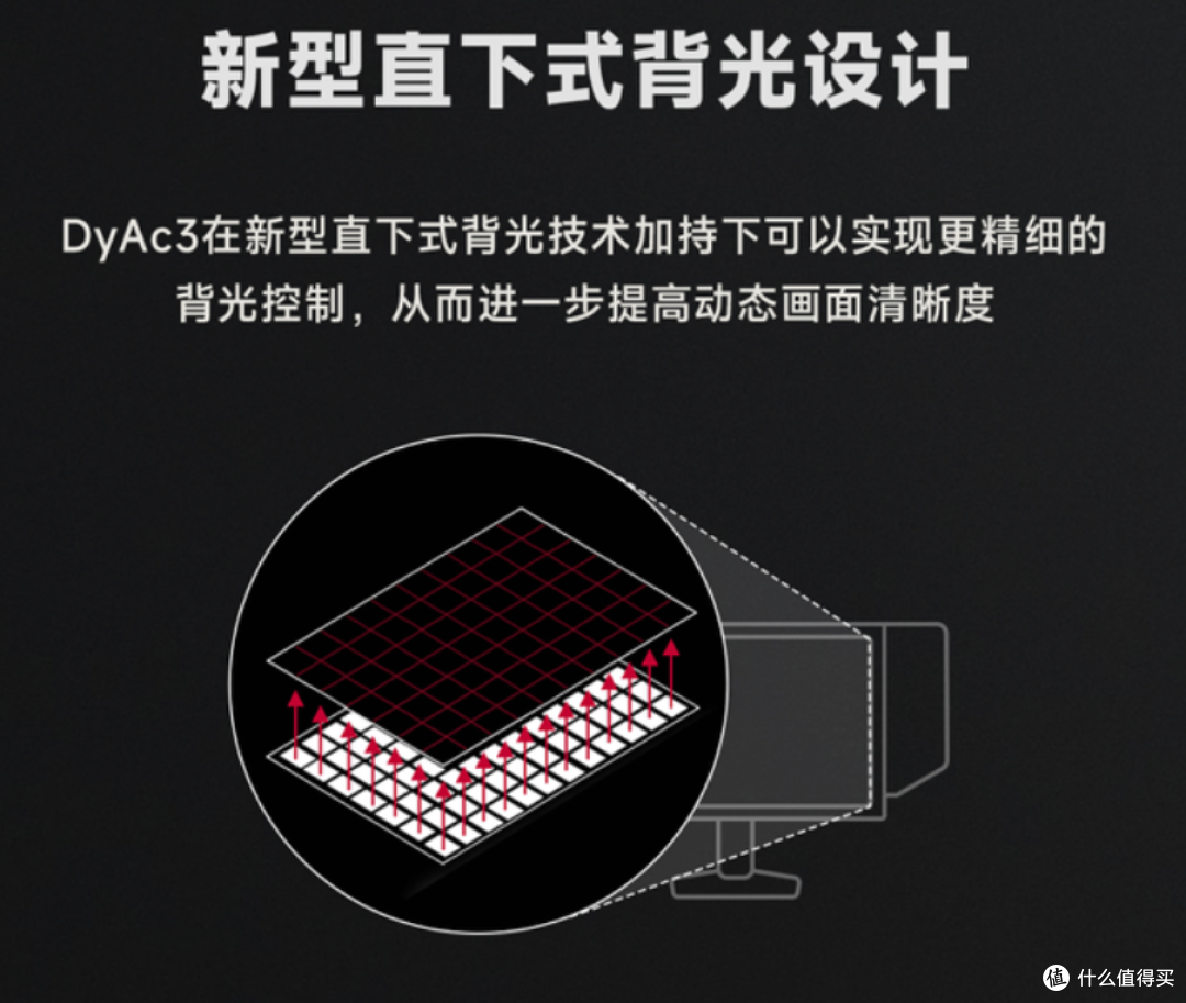 从看得清到跟得上,为什么显示器需要2K和动态清晰度?
