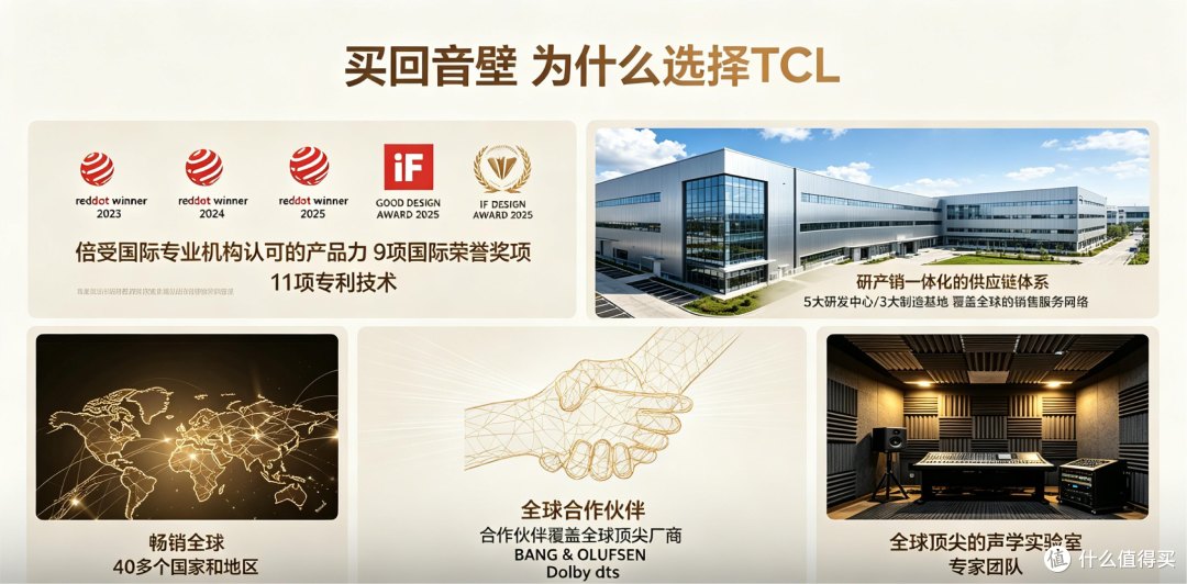电视画质上去了，声音还在拖后腿？快点入手物理环绕吧