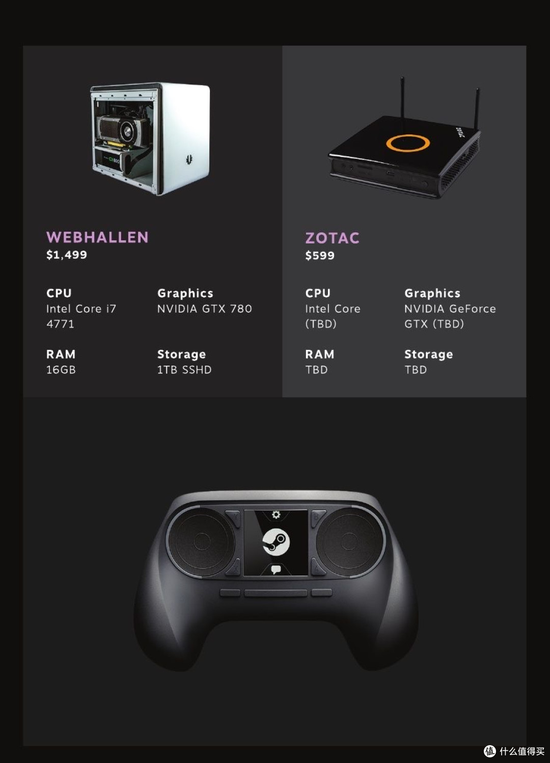 Steam Machine?我已经用了10年了!盘点Steam Machine的前世今生