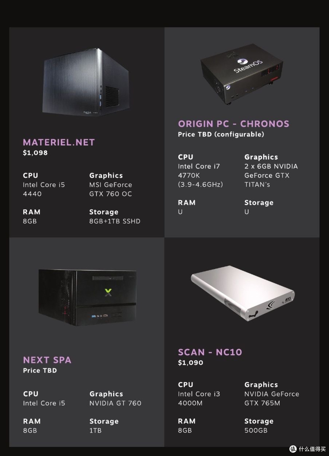 Steam Machine?我已经用了10年了!盘点Steam Machine的前世今生