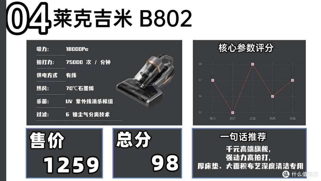 【除螨仪测评2026】除螨仪性价比高的推荐有哪些?真的能除螨吗?